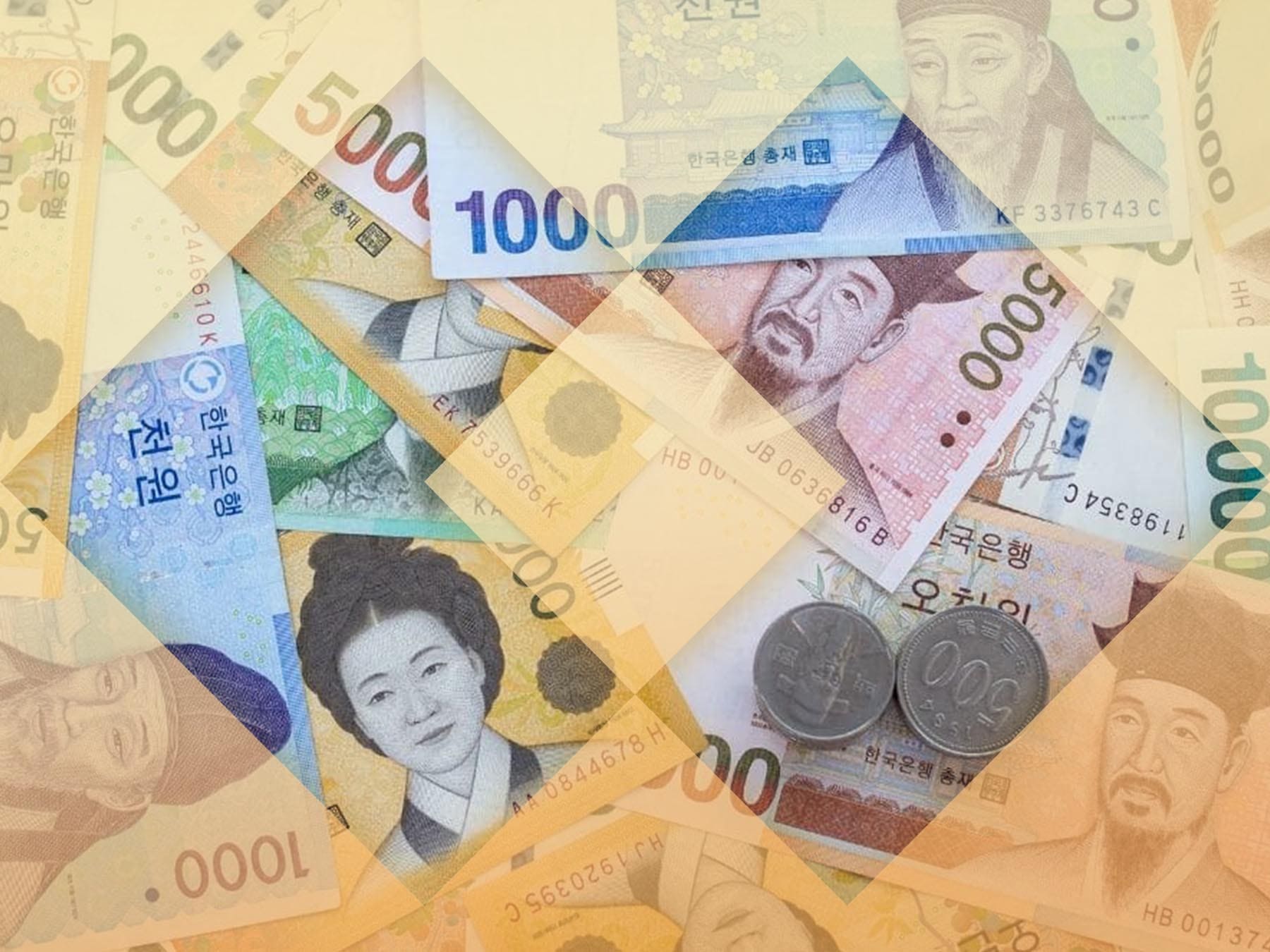 1 won bằng bao nhiêu tiền Việt