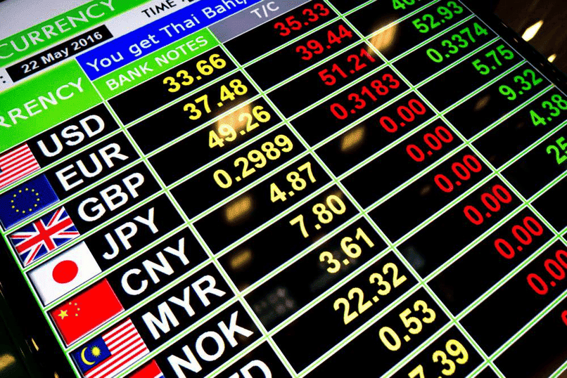 Tỷ giá USD và VND thay đổi liên tục.