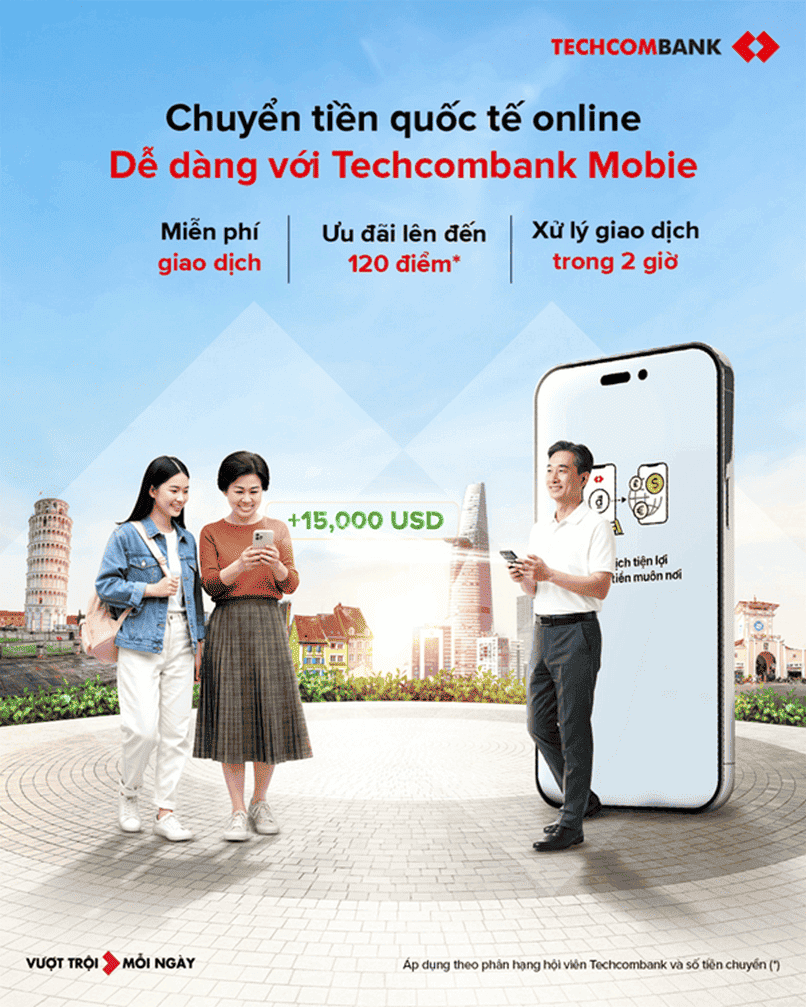 Chuyển tiền quốc tế với Techcombank Mobile.