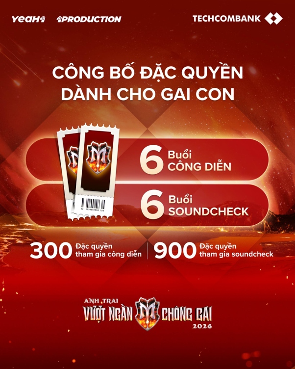 Đặc quyền dành cho Gai Con từ Techcombank OneU
