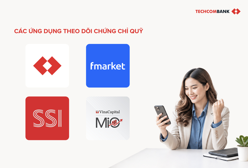 Một số ứng dụng theo dõi chứng chỉ quỹ phổ biến hiện nay.