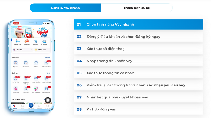 Vay và thanh toán dư nợ ngay trên app vay tiền nhanh VNPAY.