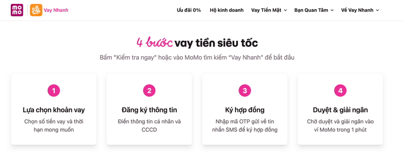 Vay nhanh trên MoMo, giải ngân ngay trong 1 phút.