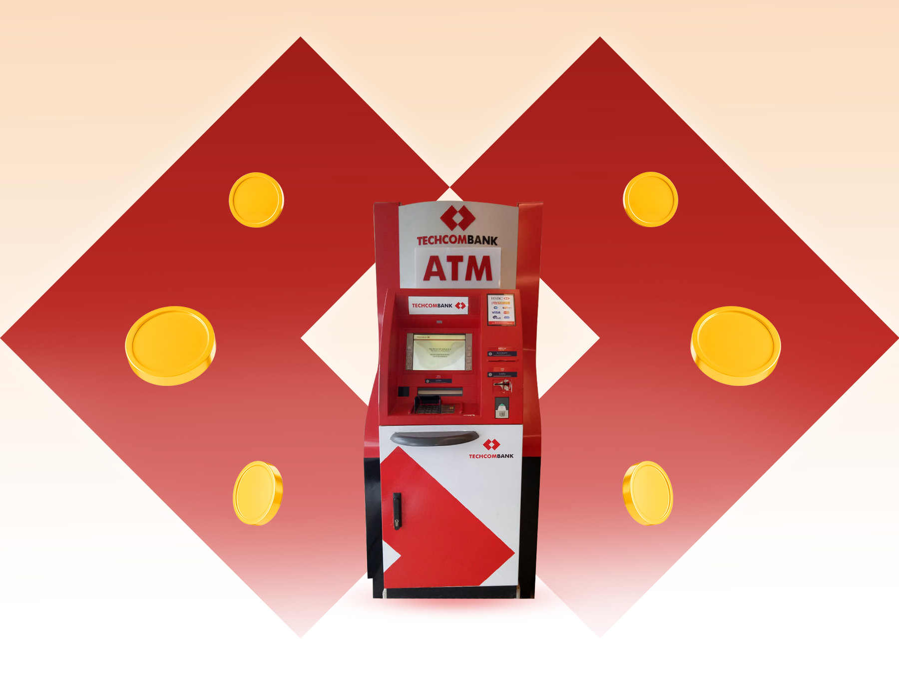 ATM là gì