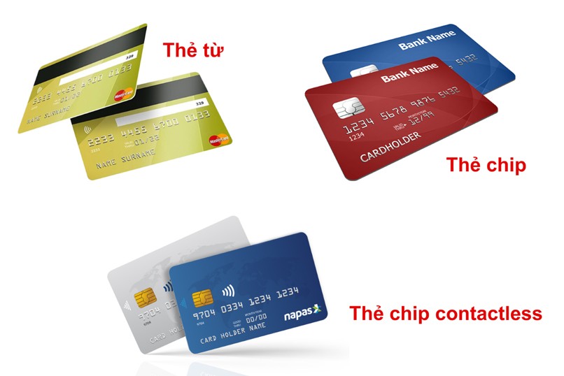 Thẻ chip contactless là công nghệ thẻ mới nhất hiện nay.