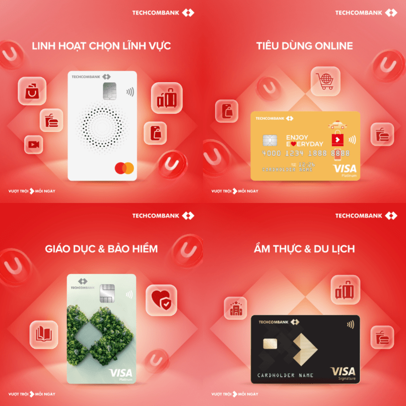 Chọn thẻ tín dụng theo nhu cầu chi tiêu của bạn.