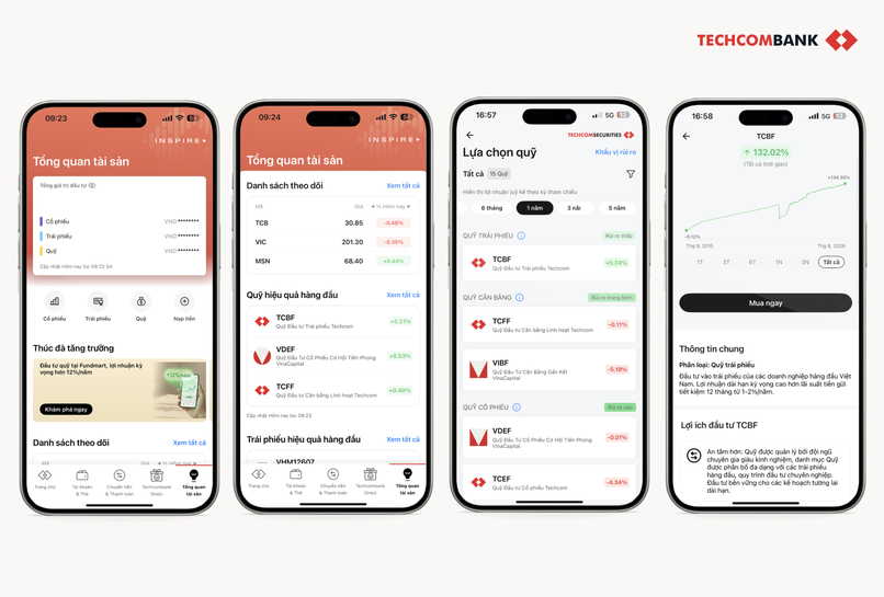 Theo dõi và đầu tư chứng chỉ quỹ đơn giản, nhanh chóng trên ngân hàng số Techcombank.