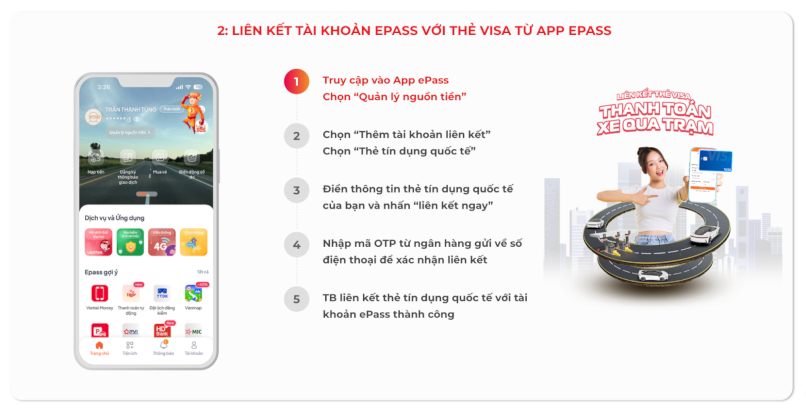 Liên kết ePass với thẻ Visa.