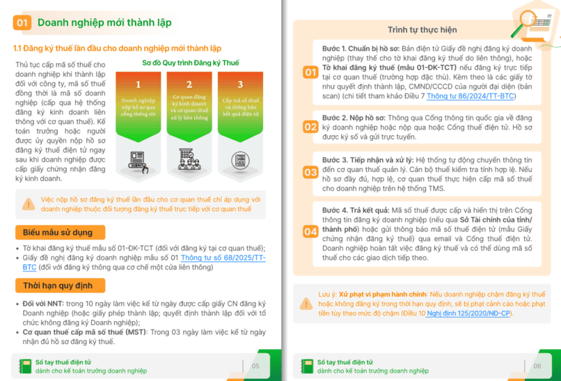 Đăng ký thuế lần đầu cho doanh nghiệp mới thành lập.