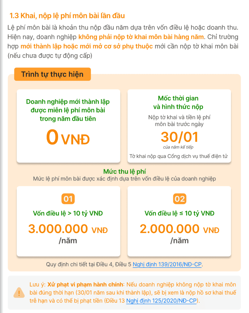 Khai lệ phí môn bài lần đầu cho doanh nghiệp.