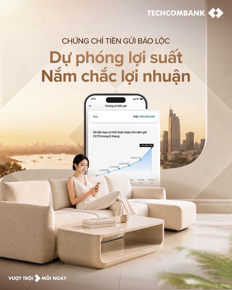 Dự phóng lợi suất Chứng chỉ tiền gửi Bảo Lộc trên Techcombank Mobile.