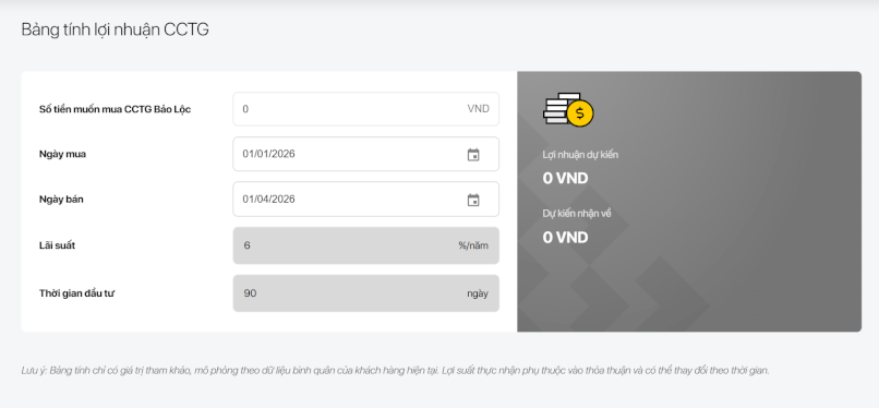 Công cụ tính lợi nhuận Chứng chỉ tiền gửi Techcombank trực tuyến trên website.