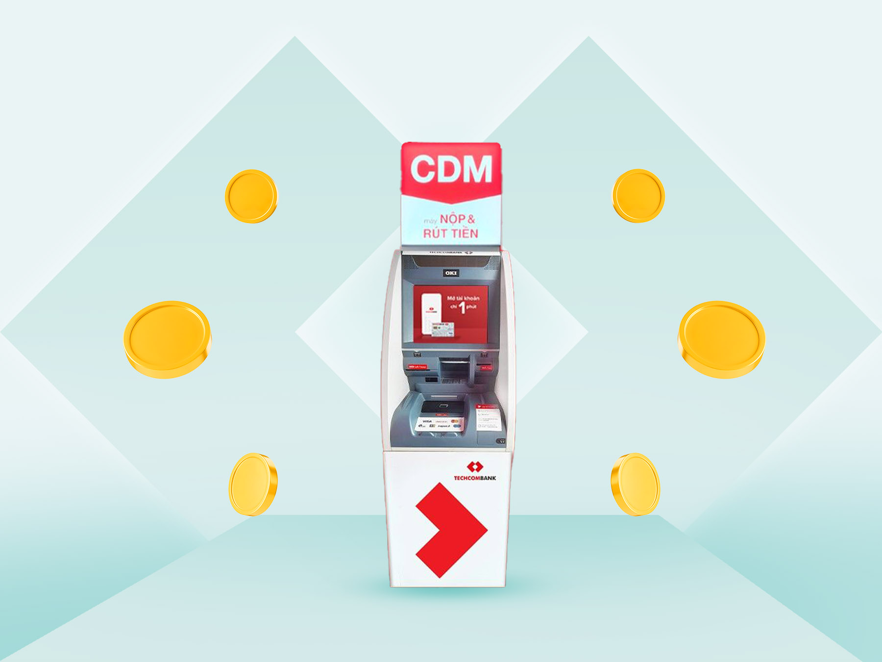 cây ATM gần đây