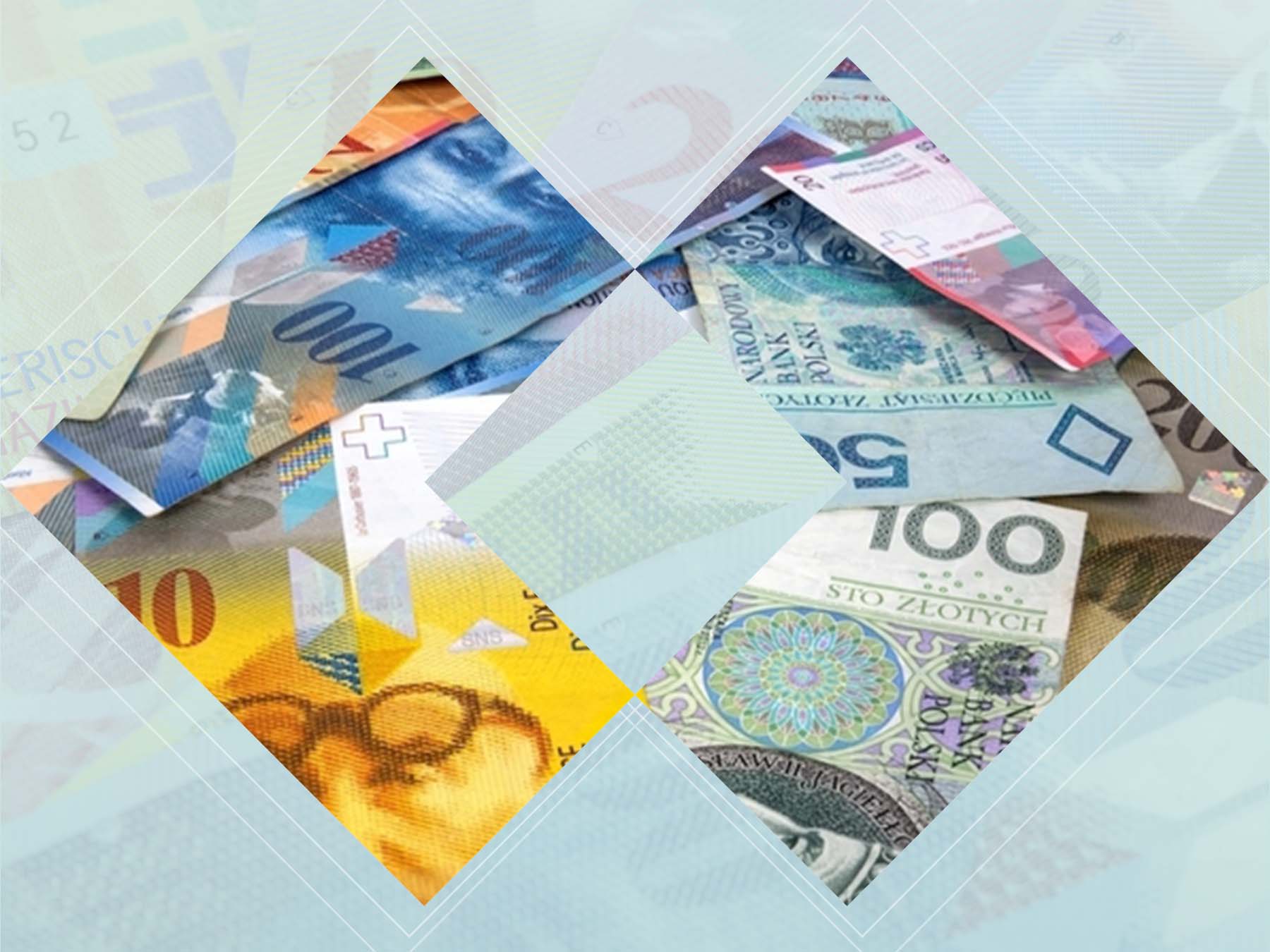 CHF to VND