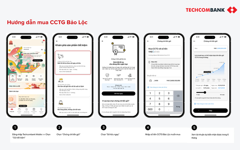 Mua Chứng chỉ tiền gửi Bảo Lộc dễ dàng trên Techcombank Mobile.