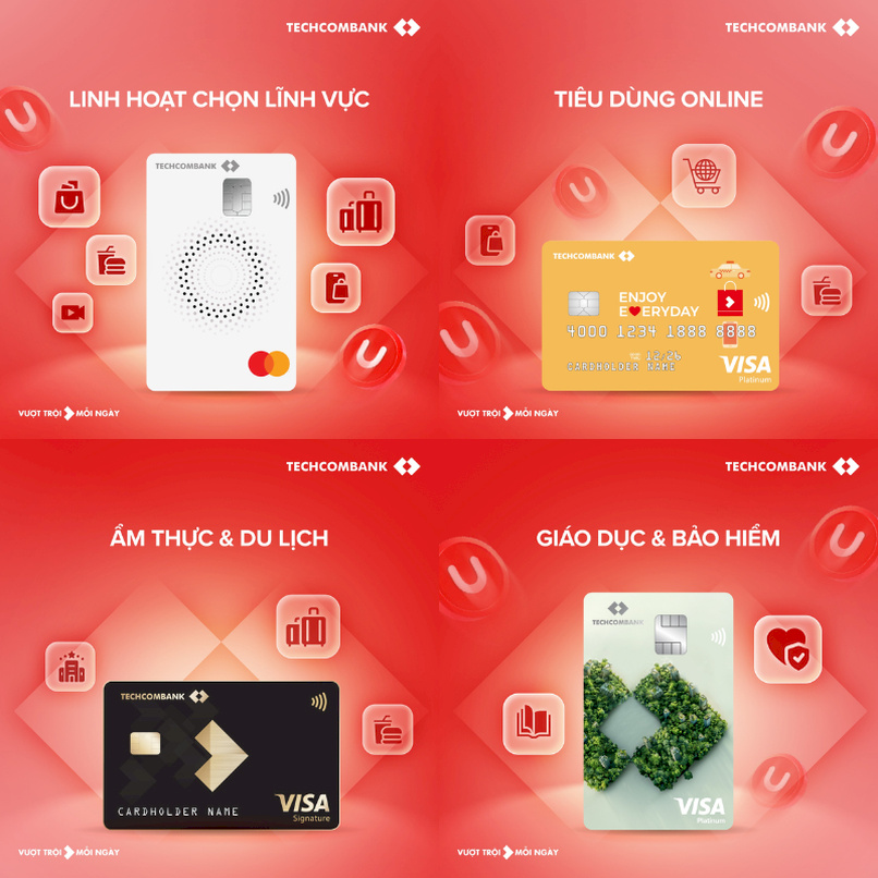 Chọn thẻ tín dụng có nhiều ưu đãi để tối ưu chi phí.