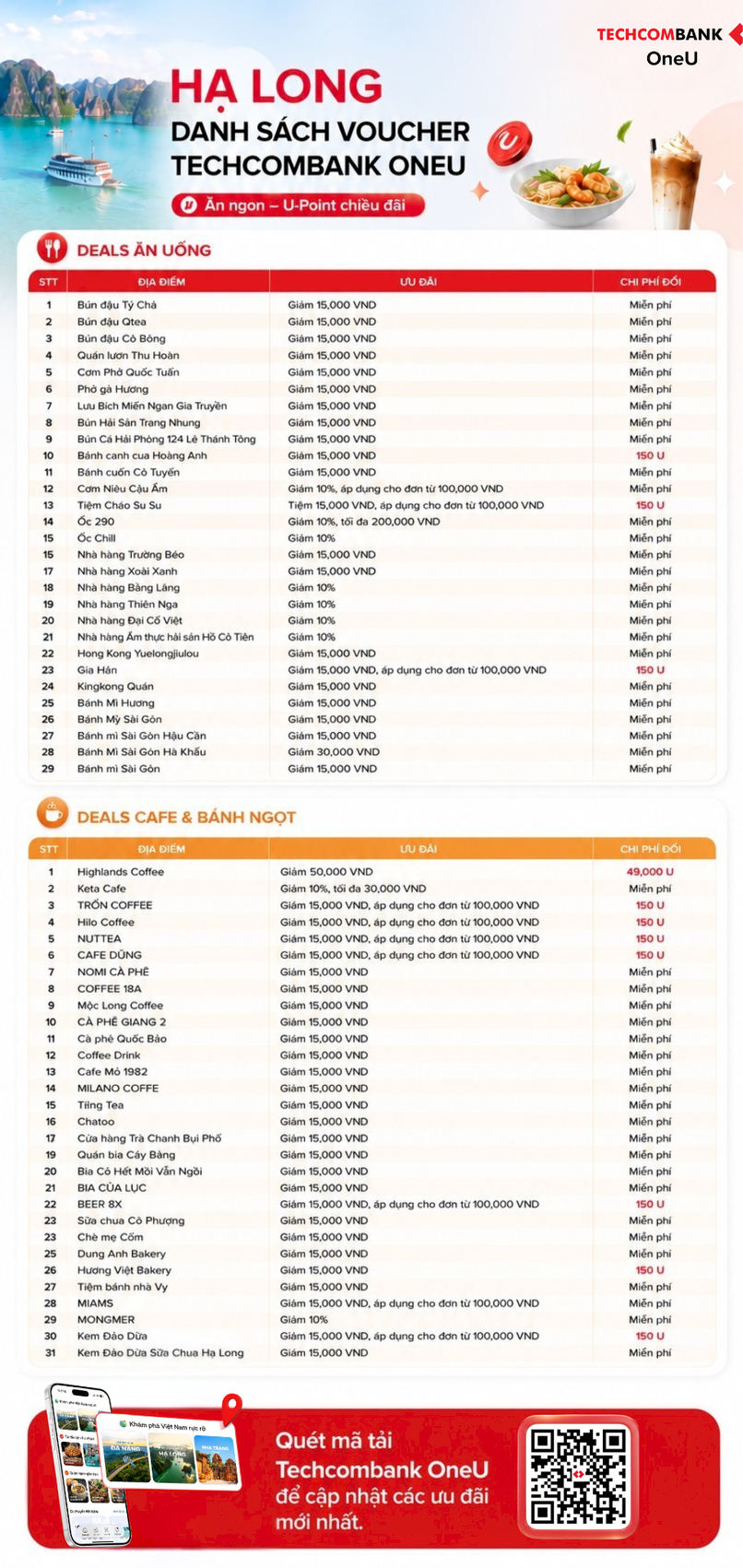 Voucher ăn uống tại Hạ Long trên Techcombank OneU.