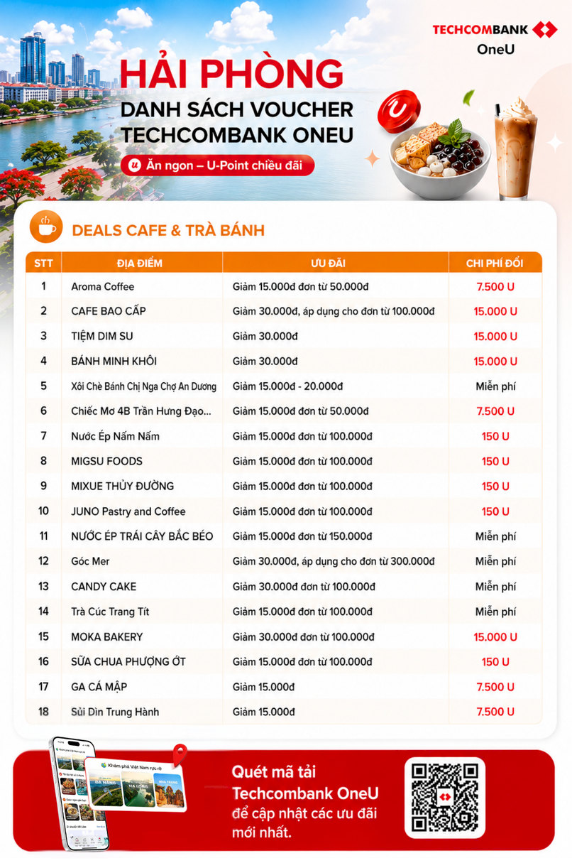 Deal trà bánh tại Hải Phòng.