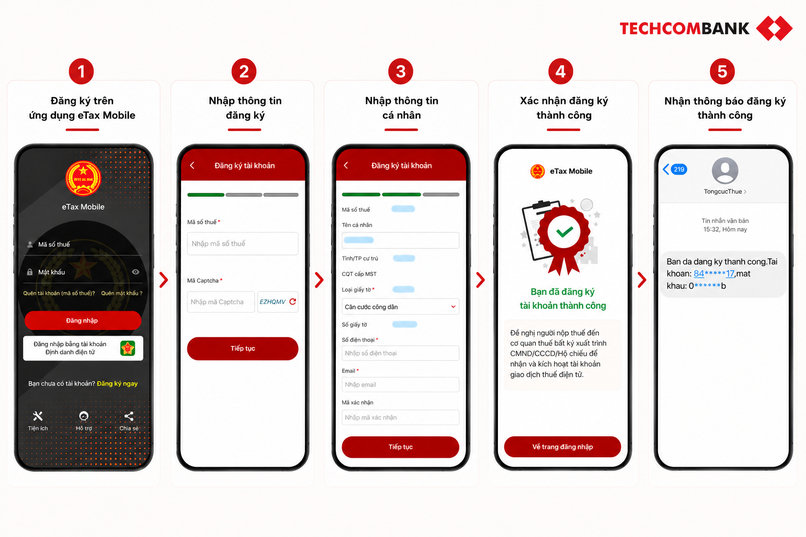 Hướng dẫn đăng ký tài khoản eTax Mobile.