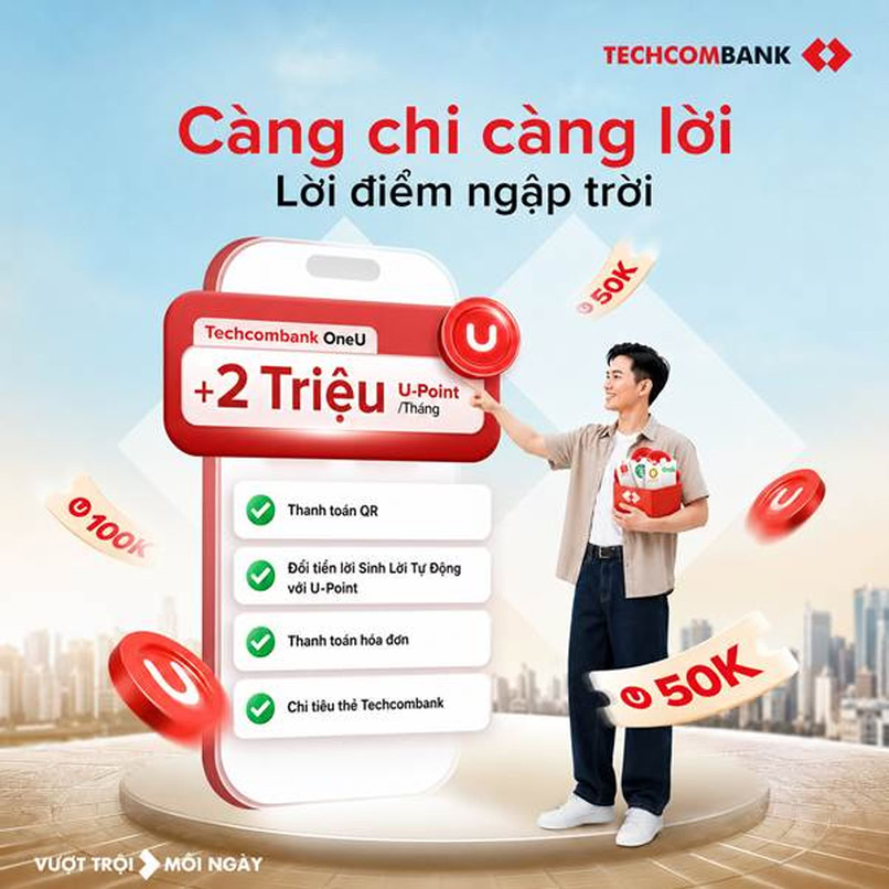 Techcombank OneU mang đến cơ hội tích lũy điểm thưởng U-Point đa dạng và linh hoạt