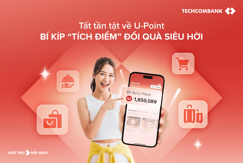 Trọn bộ bí kíp tích điểm UPoint với Techcombank.