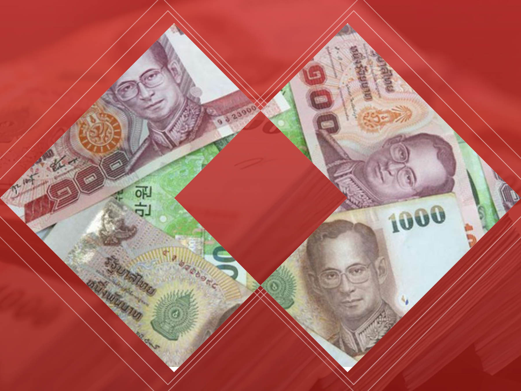 Đổi THB sang USD
