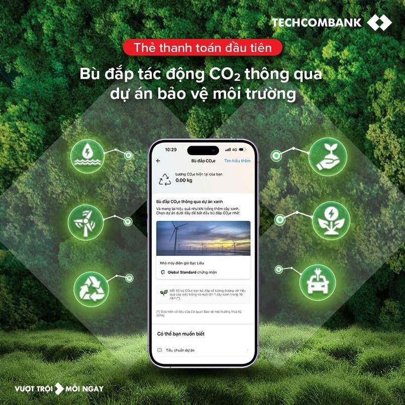 Techcombank Visa Eco bù đắp CO₂ thông qua các dự án bảo vệ môi trường.