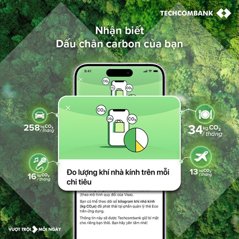 Techcombank Visa Eco đạt giải thưởng danh giá tại ESG Business Award 2024.