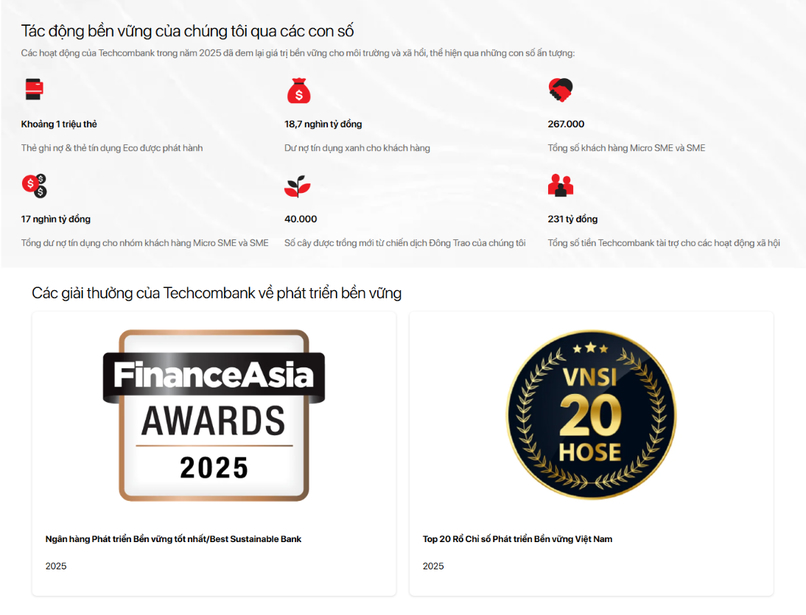 Các thành tựu nổi bật của Techcombank trên hành trình thực thi chiến lược ESG, Môi trường, Xã hội và Quản trị, Net Zero.