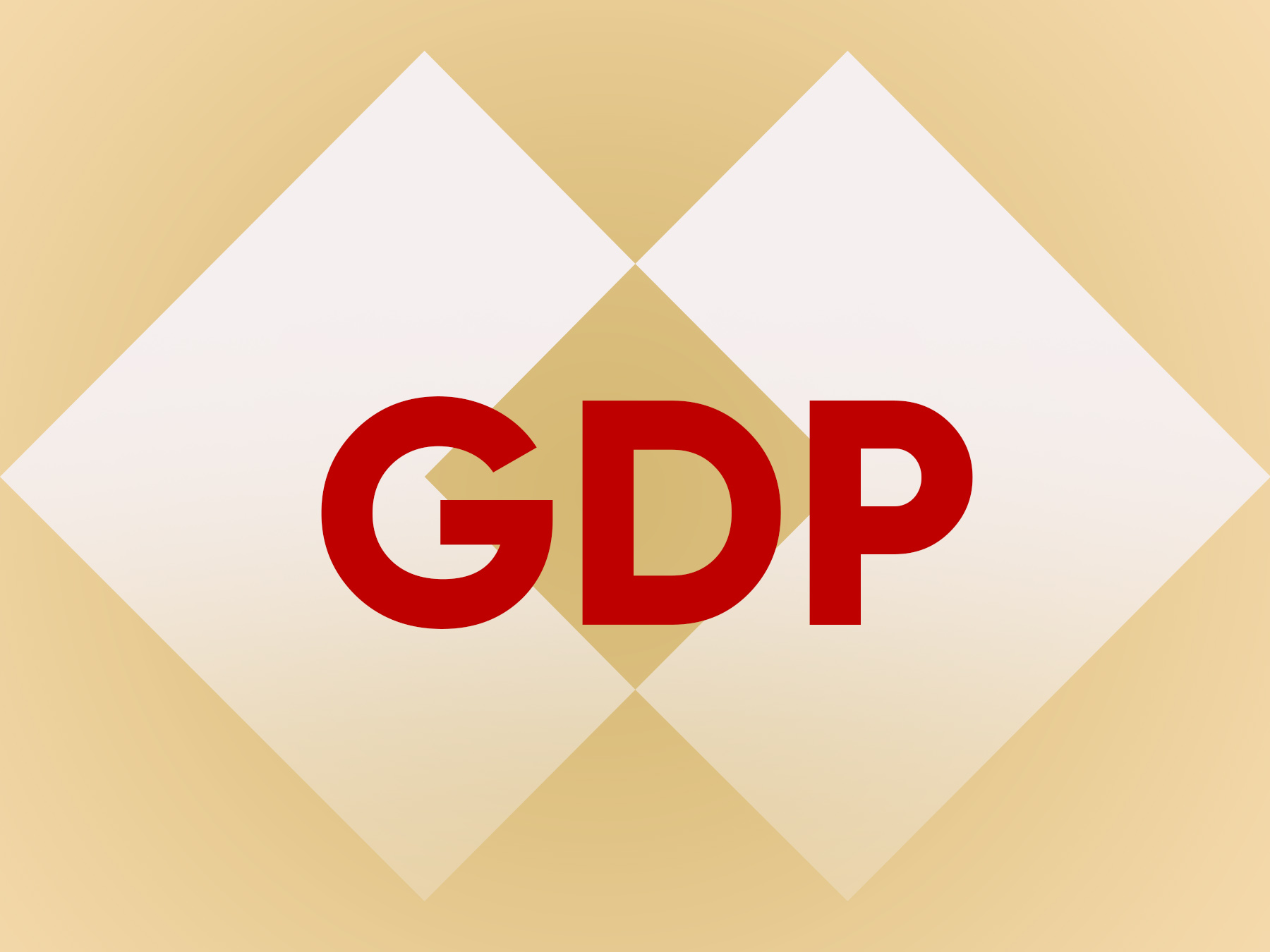 GDP là gì