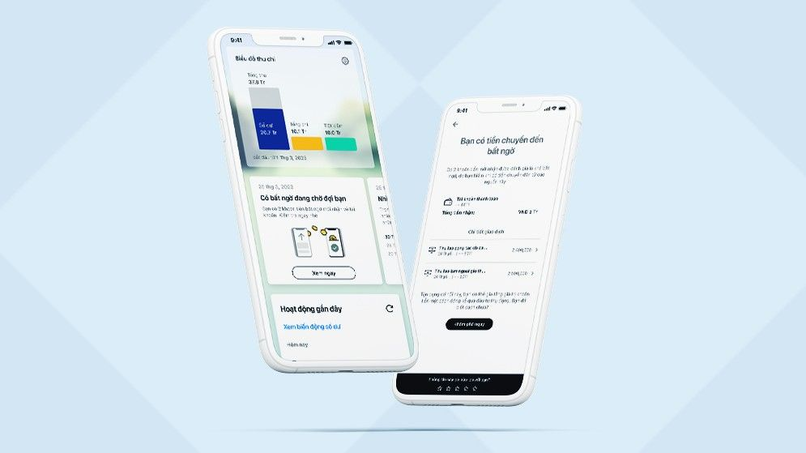Tính năng Quản lý chi tiêu gạch ngang một tính năng sử dụng công nghệ AI trên Techcombank Mobile.