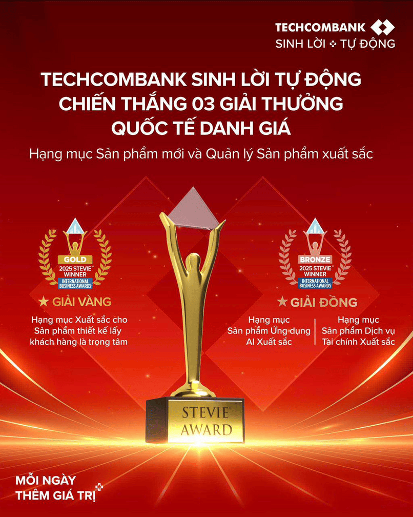 Sản phẩm Techcombank Sinh Lời Tự Động giành giải vàng Stevie Awards.