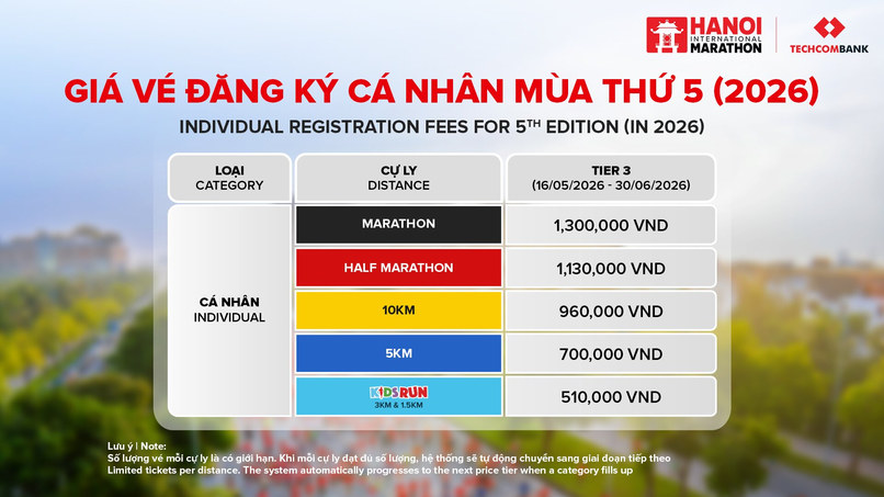Giá vé đăng ký cá nhân Giải Marathon Quốc tế Hà Nội Techcombank 2026.