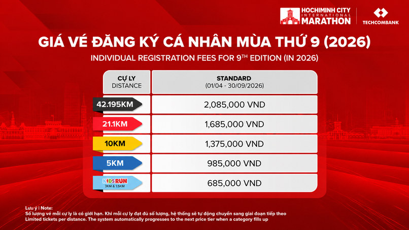 Giá vé đăng ký cá nhân Giải Marathon Quốc tế Thành phố Hồ Chí Minh Techcombank 2026.