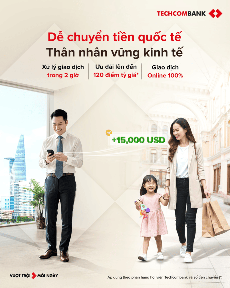 Chuyển tiền quốc tế online Techcombank.