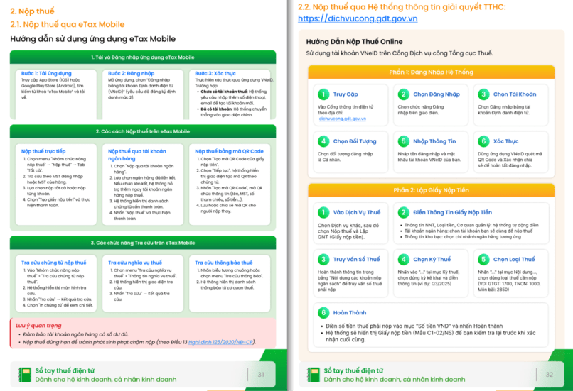 Hướng dẫn nộp thuế hộ kinh doanh.