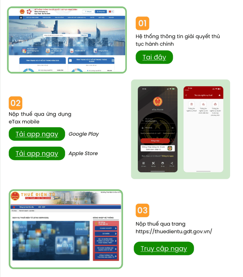 Hộ kinh doanh có thể đóng thuế qua 1 trong 3 kênh trên.
