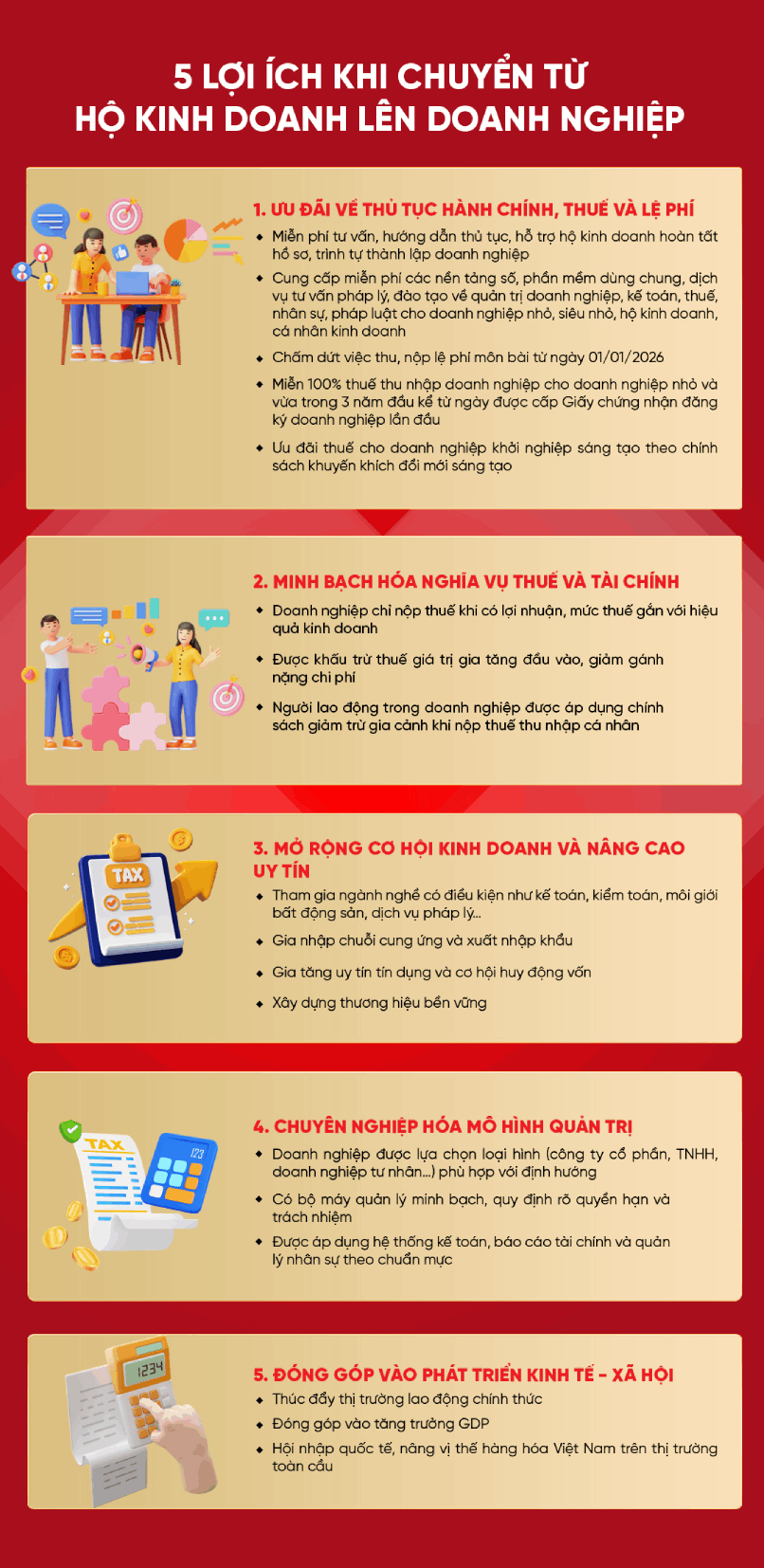 5 lợi ích khi chuyển từ hộ kinh doanh lên doanh nghiệp