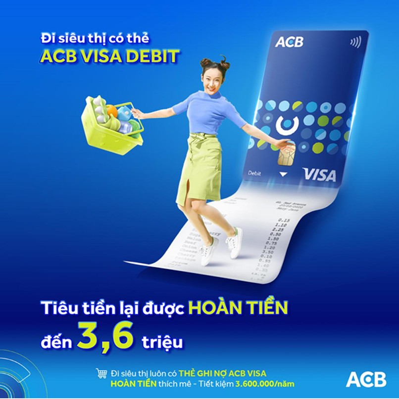 Thẻ ACB VISA Debit với nhiều đặc quyền ưu đãi khi mua sắm, chi tiêu, giúp sinh viên tiết kiệm chi phí.