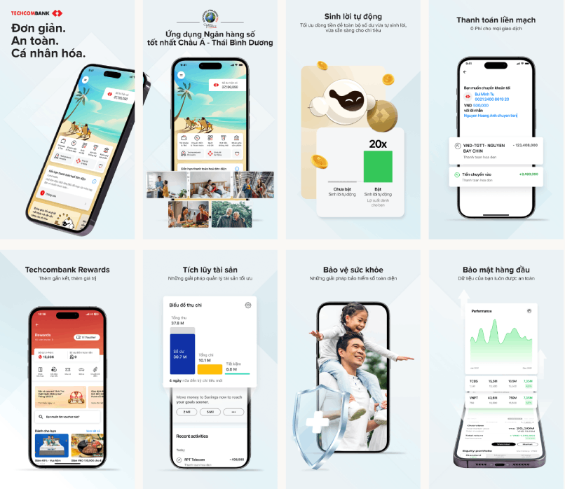 Trải nghiệm ngân hàng số tốt nhất Châu Á gạch ngang Thái Bình Dương Techcombank Mobile.
