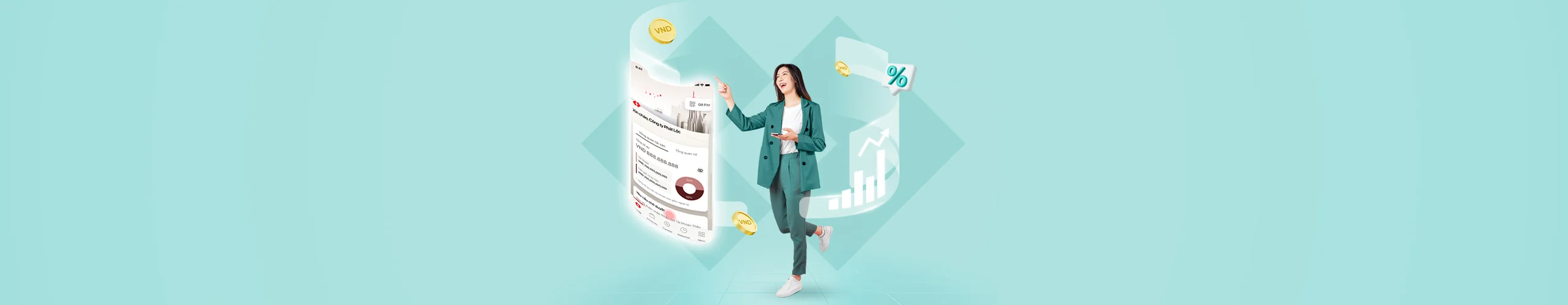 lãi suất cho vay doanh nghiệp