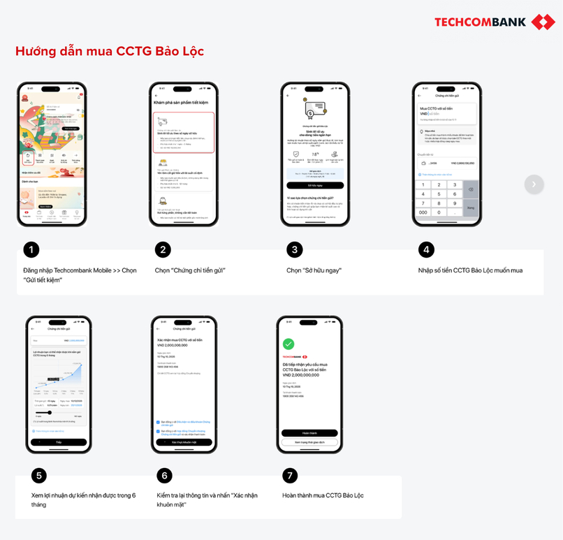 Hướng dẫn mua CCTG Bảo Lộc trên Techcombank Mobile.