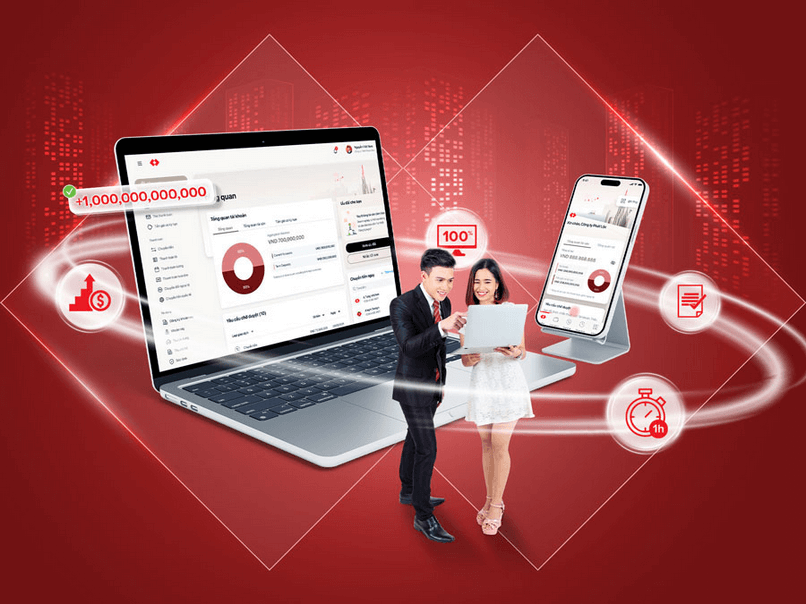 Quản trị chuyên nghiệp khi nâng cấp lên doanh nghiệp.