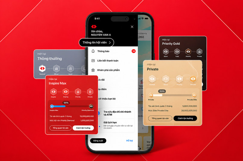Techcombank thiết kế trải nghiệm đặc quyền dành cho từng phân hạng Hội viên.