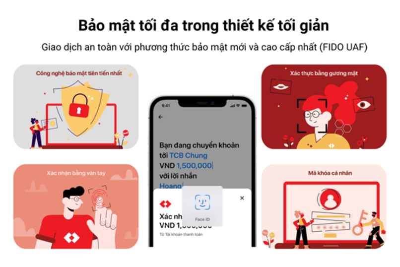 Techcombank Mobile được đánh giá là một trong những ngân hàng số hàng đầu.