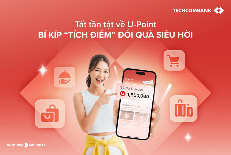Trọn bộ bí kíp tích điểm U Point với Techcombank.