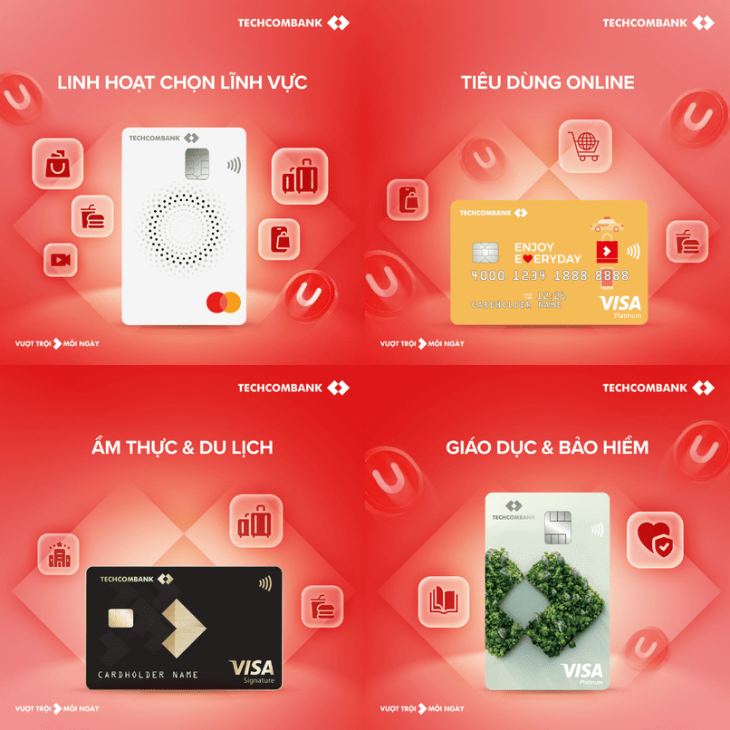 Bộ sưu tập thẻ tín dụng HOT nhất của Techcombank.