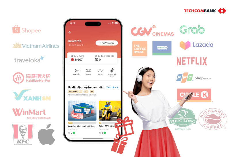 Tận hưởng nhiều ưu đãi cùng Techcombank Rewards, bao gồm voucher vé xem phim CGV.