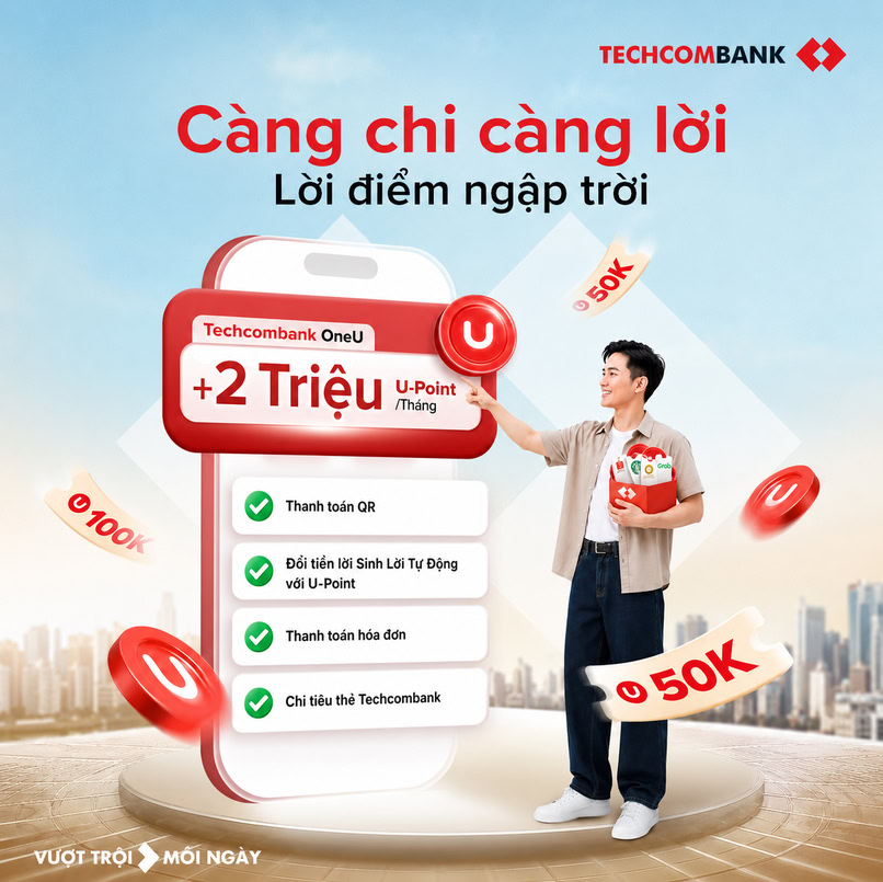 Chi tiêu vốn đã tiện, nay lợi thêm tới 1 triệu điểm UPoint mỗi tháng với Techcombank.