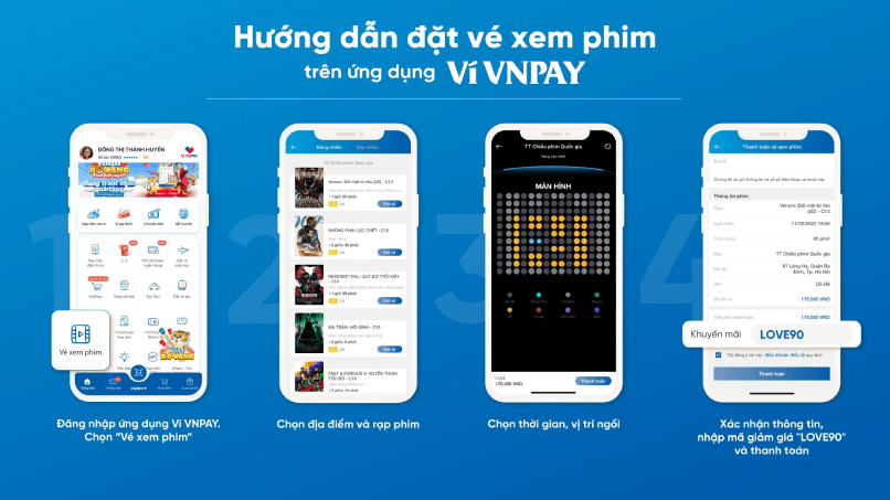 Hướng dẫn mua vé xem phim trên ví điện tự VNPay.